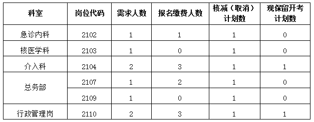 微信截图_20210909185355.png