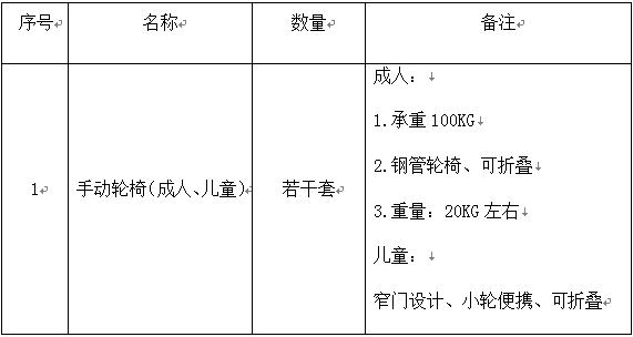 1628825648351050061.png image.png
