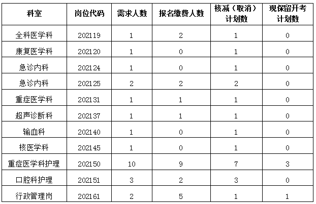 微信截图_20210525085915.png