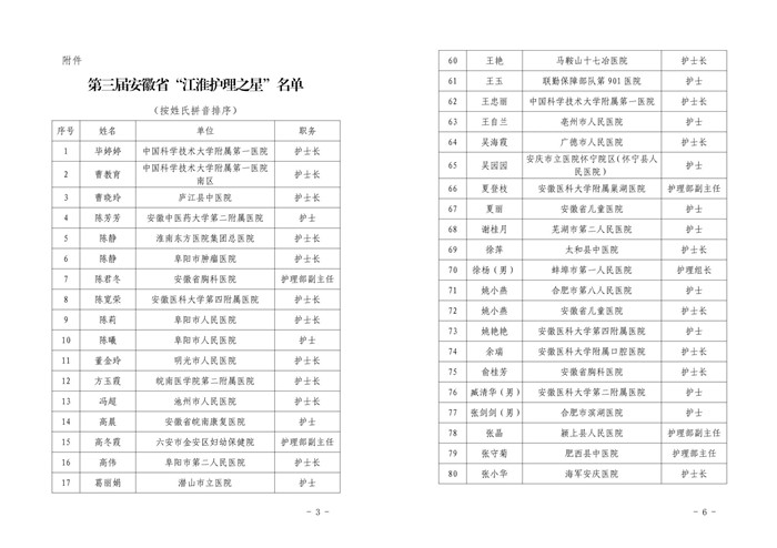 1648112932440041364.jpg 2.jpg