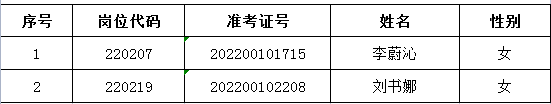 1658822227488076228.png image.png